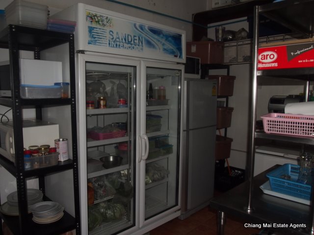 Profitable Business For Sale in a Great Location