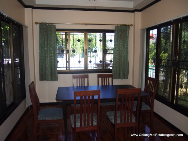 House with Private Pool in Sansai For Rent and Sale